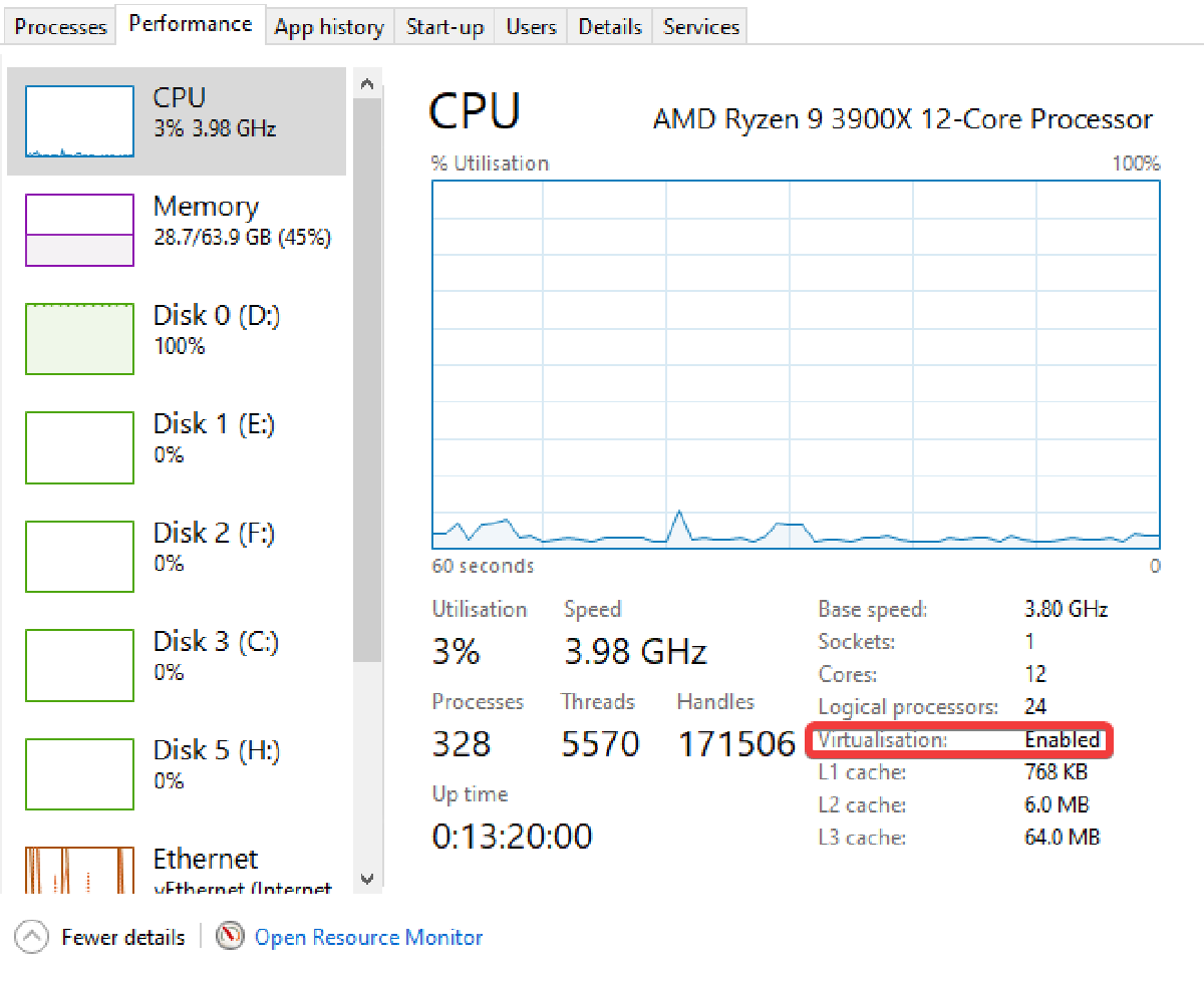 How to check if your CPU supports Virtualisation